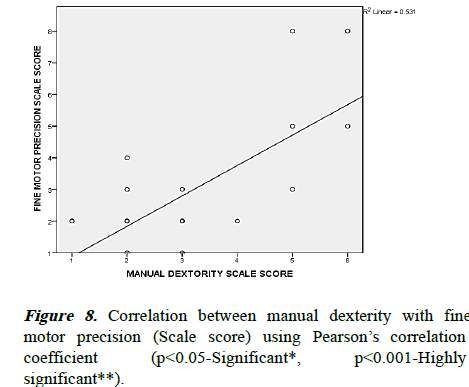 Current-Pediatrics-Significant